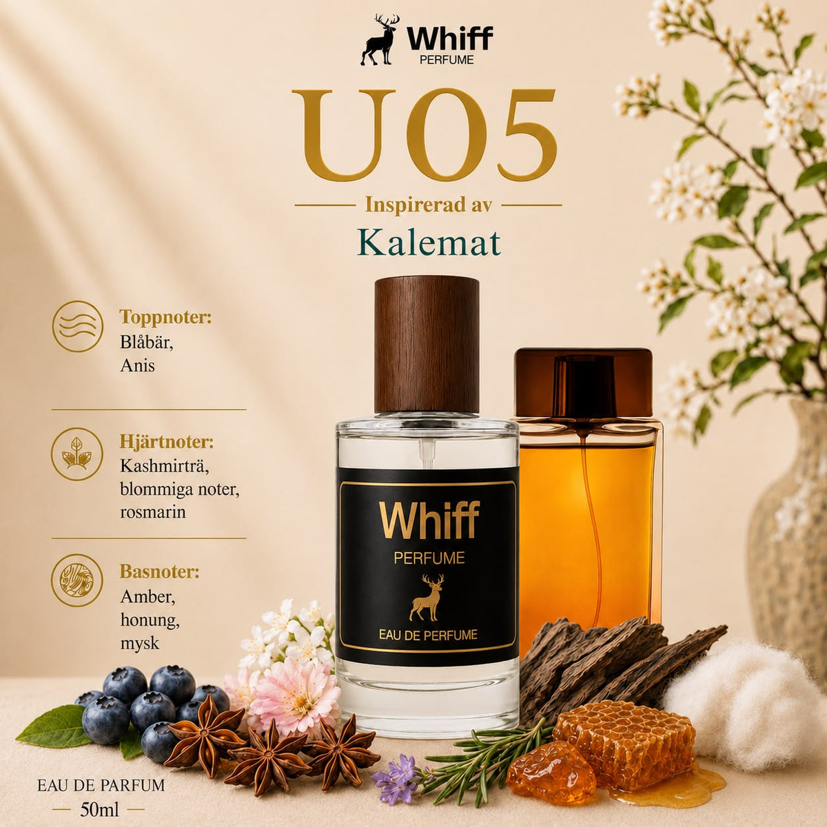 U05 – Inspirerad av Kalemat