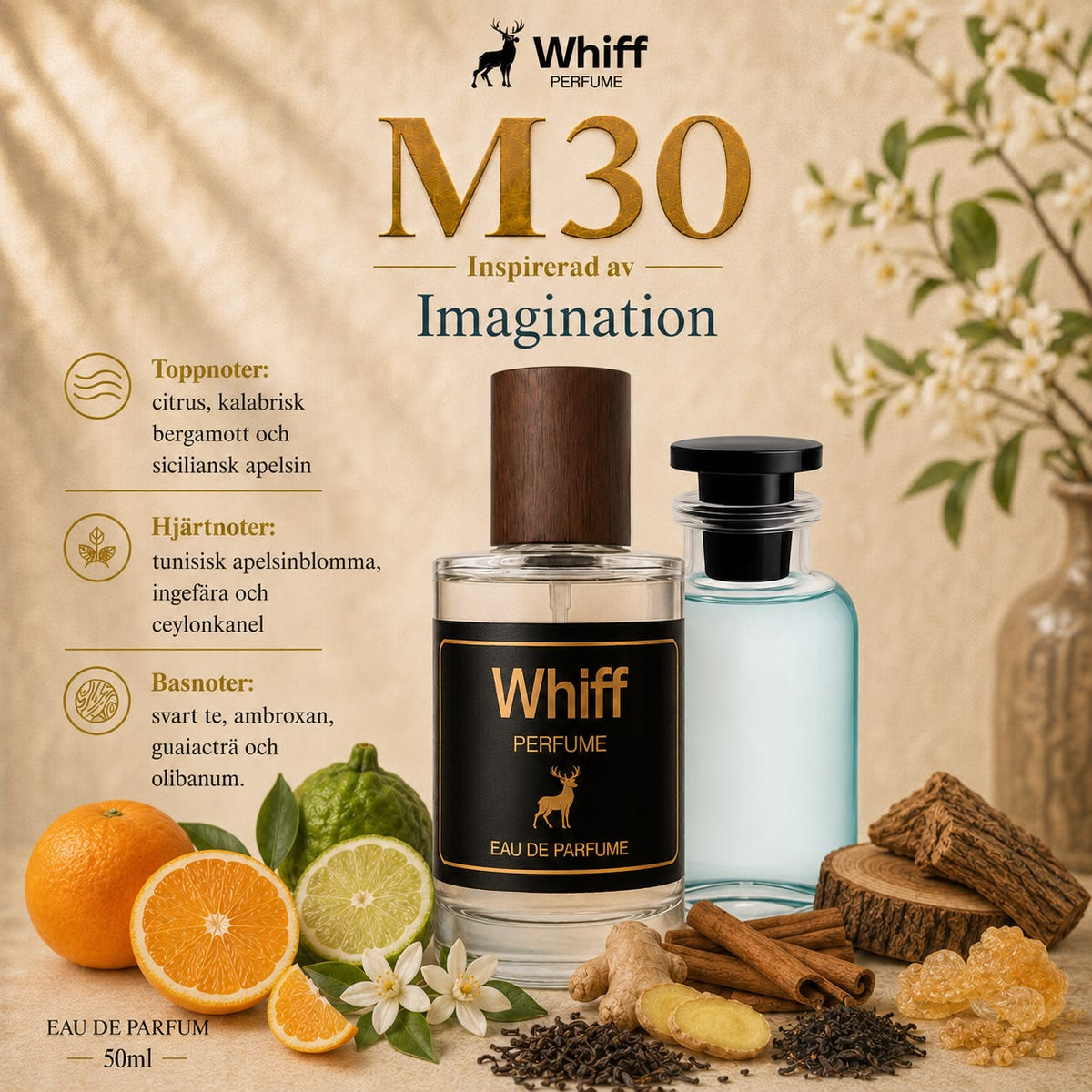 M30 – Inspirerad av Imagination
