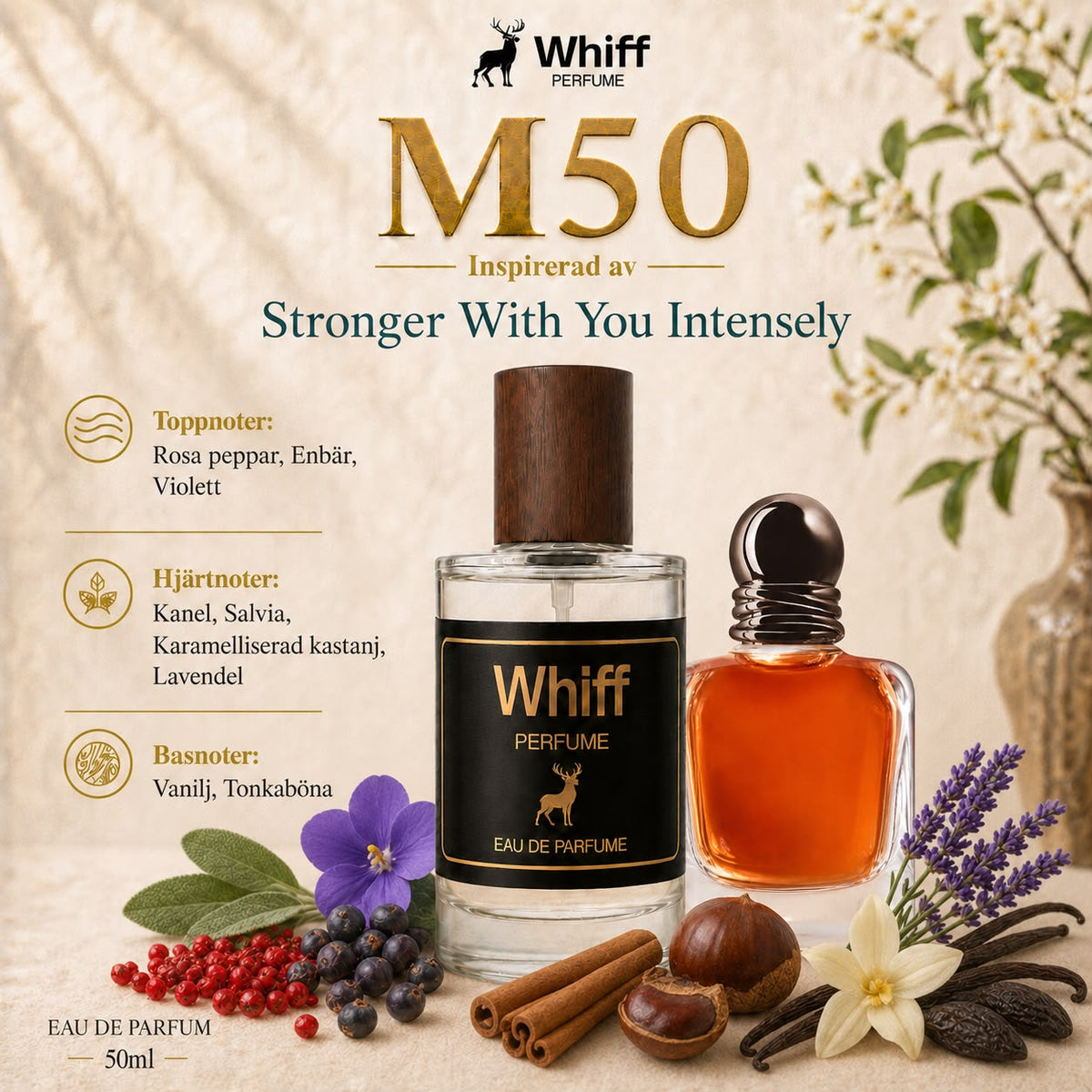 M50 - Inspirerad av Stronger With You Intensely