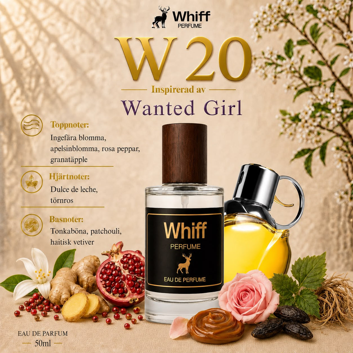 W20 - Inspirerad av Wanted Girl