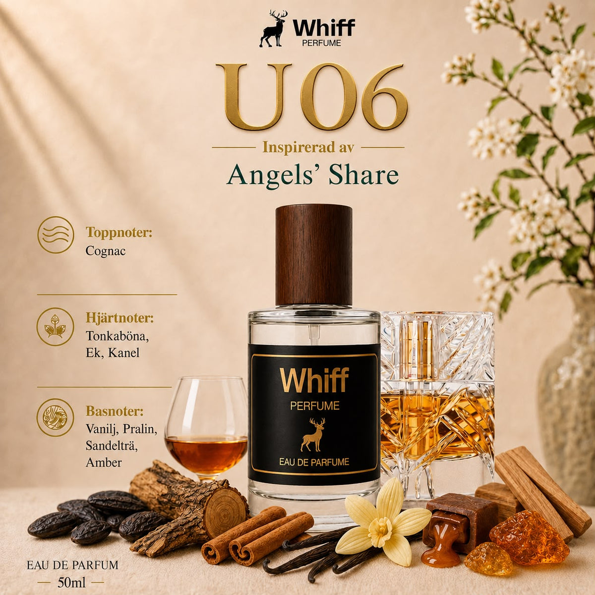 U06 - Inspirerad av Angels’ Share