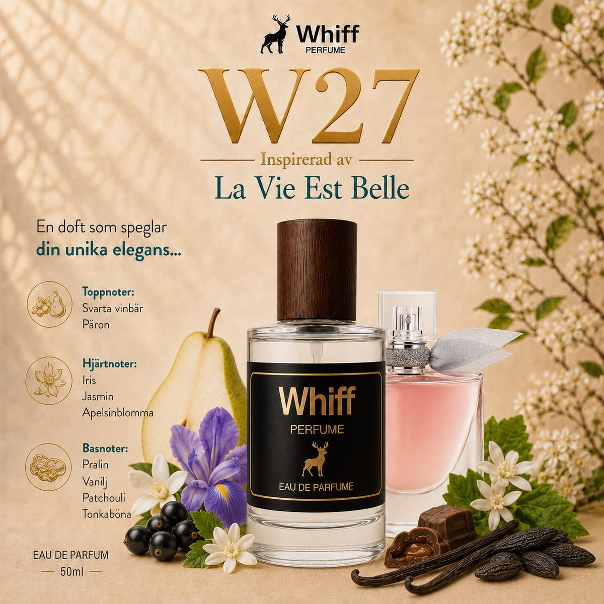 W27 – Inspirerad av La Vie Est Belle