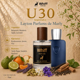 U30 - Inspirerad av Layton Parfums de Marly