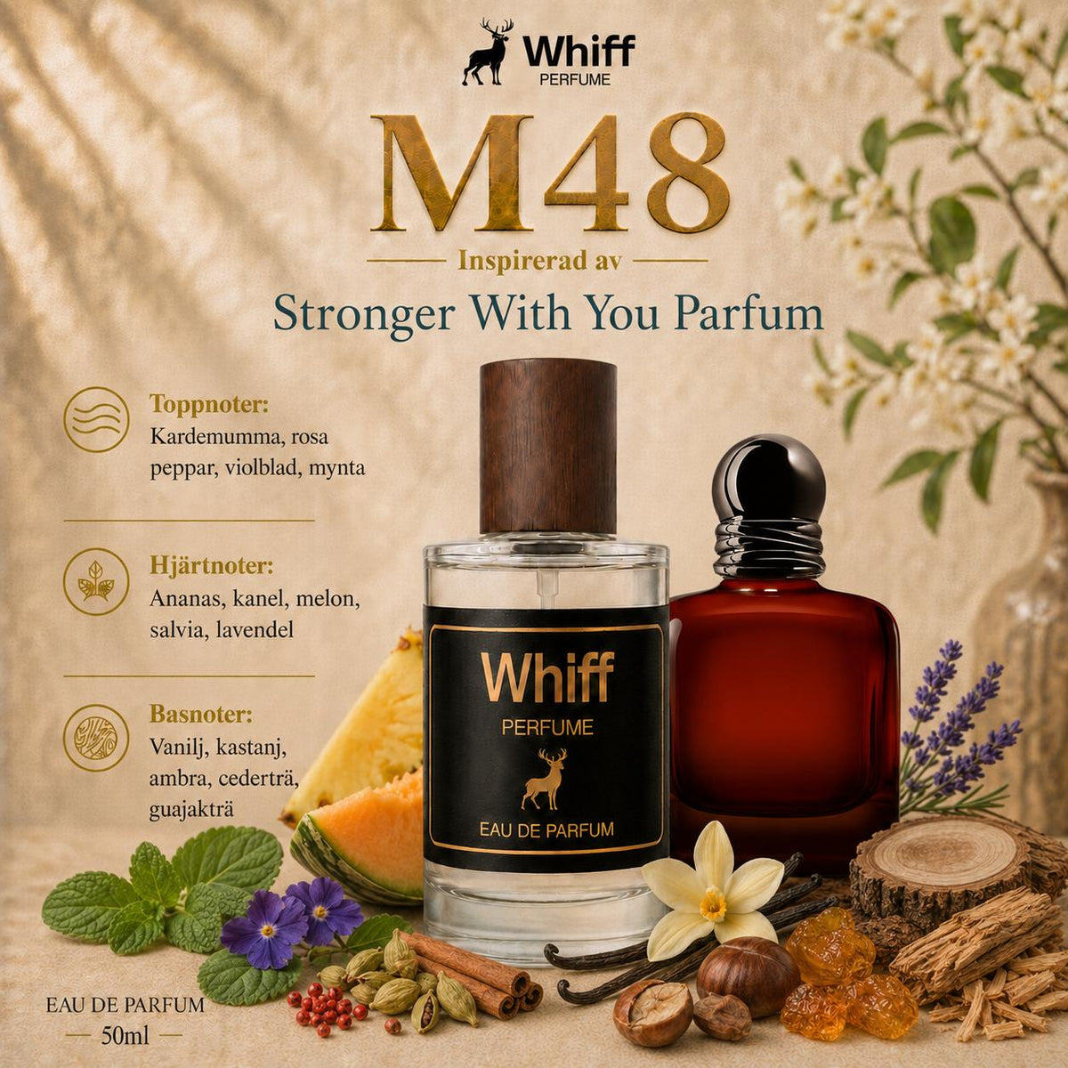 M48 – Inspirerad av Stronger With You Parfum